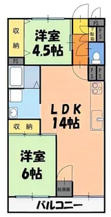 シャンボール読売ランド前2号棟【2階】の間取り