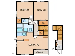 フォレストハウスBの間取り