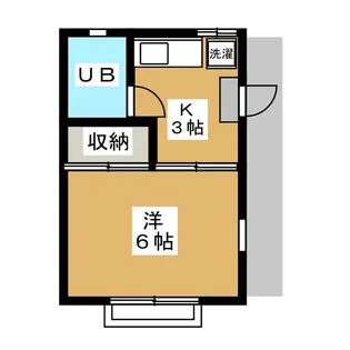 プチメゾン柴又【2階】の間取り
