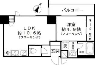 ガーデンヒルズ柿ノ木坂【2階】の間取り