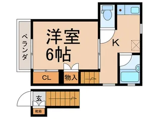 大島アパート【2階】の間取り