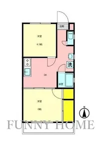 シャトー赤城【2階】の間取り