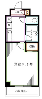 高円寺スルーエ【2階】の間取り