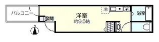 メルディア南千住【2階】の間取り