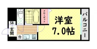 ウィンヒルズ難波西【3階】の間取り