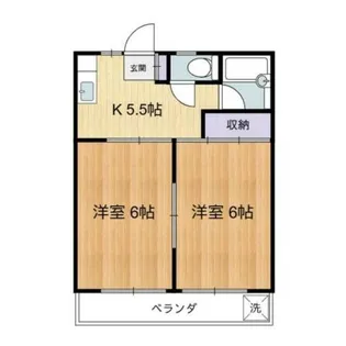 エステート多摩川A【2階】の間取り