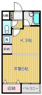 スカイコート五反田【2階】の間取り
