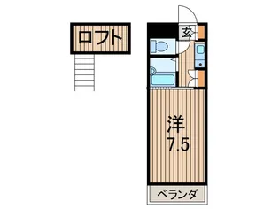 ファミーユ・フォーレ【2階】の間取り