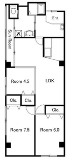 円口ビル【3階】の間取り