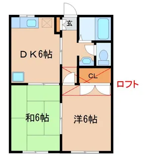 アメニティ錦【2階】の間取り