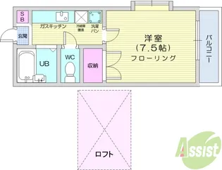 ラ・シャンブルクレール2【2階】の間取り
