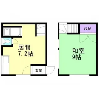 北海道函館市柏木町【一戸建】の間取り
