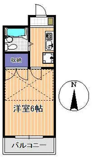 メゾン吉祥寺【2階】の間取り