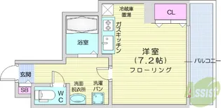 ラポール勾当台【7階】の間取り