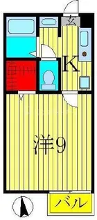 サングローヴ【2階】の間取り