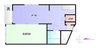 パークアベニュー紅葉ヶ丘【2階】の間取り