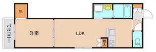 1LDKの間取り画像
