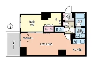 1SLDKの間取り画像