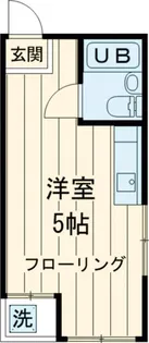小沢マンション【2階】の間取り