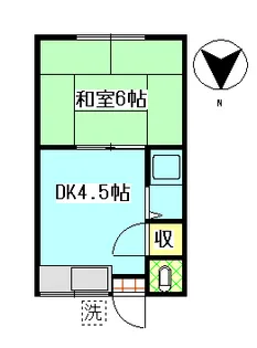 岡村荘【2階】の間取り