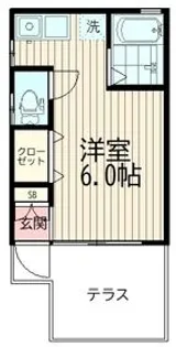 サニーフラットE【1階】の間取り