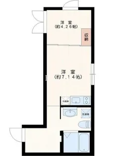 ALERO千石【2階】の間取り