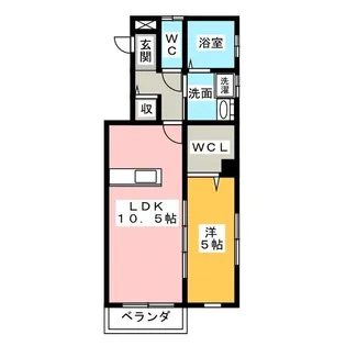 ブルースカイ・ハイツ【2階】の間取り