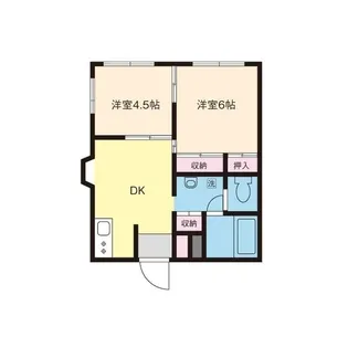 重田ハイツ【2階】の間取り