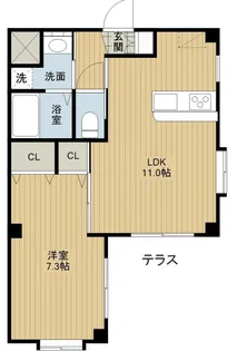 利右衛門弐番館【1階】の間取り