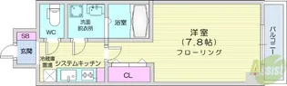 トゥールタ二日町【8階】の間取り