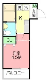 【DEN生田】【3階】の間取り