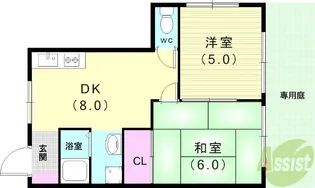 ビラ御影【1階】の間取り