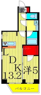 ミルーナヒルズ北綾瀬【5階】の間取り