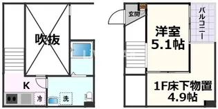 ZEN鶴舞【2階】の間取り