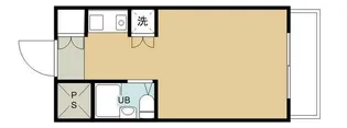 ウィンベルソロ中馬込第一【3階】の間取り
