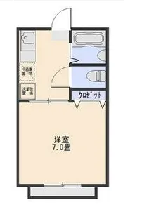 ワイサーホーフ前橋【2階】の間取り