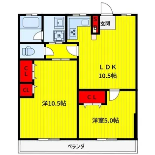 スズキガーデンB【1階】の間取り
