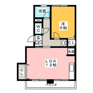 千草台団地2号棟【2階】の間取り