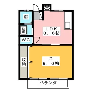近田ハイツ A棟【2階】の間取り