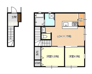 サニーヒルFUKUDA【2階】の間取り