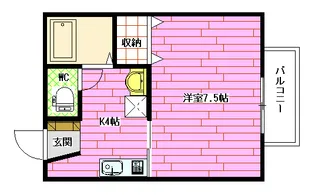 セジュール相田 C棟【1階】の間取り