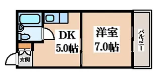 アクセル東大阪【3階】の間取り