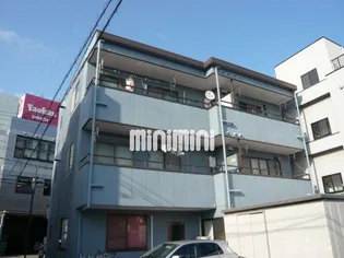 ルシールイワザキ【2階】の外観