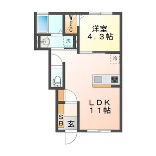 PREMIUM STAGE【1階】の間取り