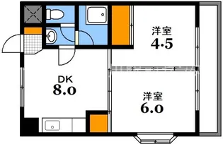 第1フェニックスハイツ【1階】の間取り