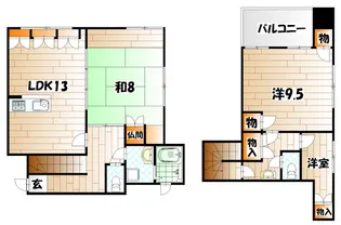 ハイツ中島【1階】の間取り