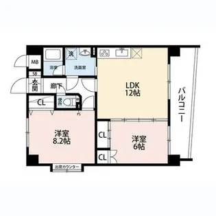 木村ビル【2階】の間取り