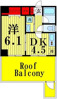 プリマヴェーラ北千住【8階】の間取り