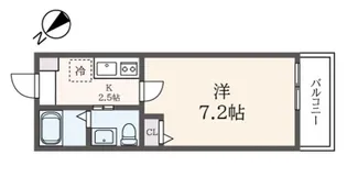 ラ・シャンス旭町の間取り