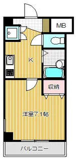 アデッソ旗の台【4階】の間取り